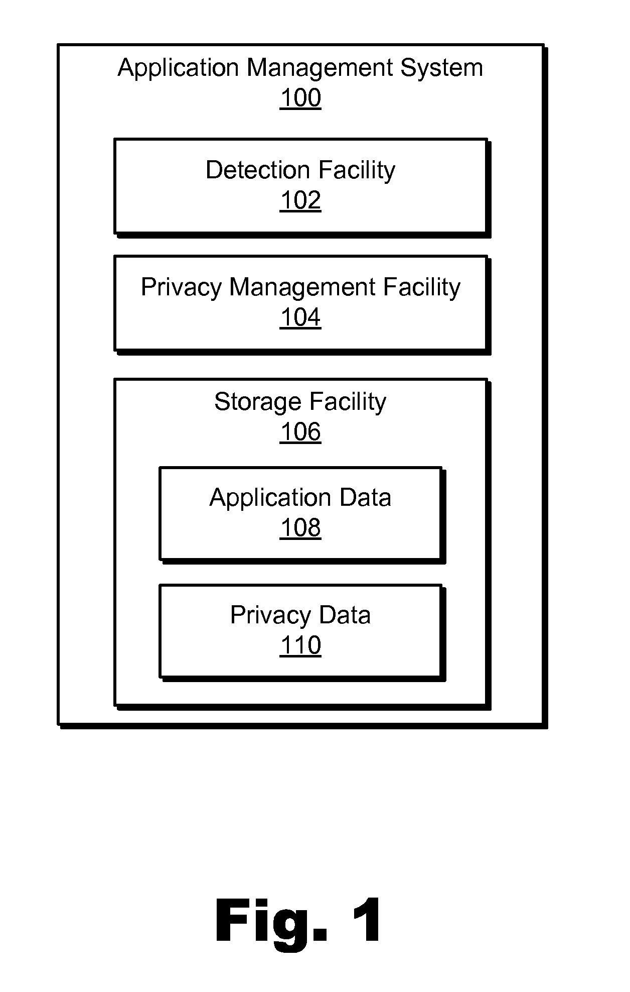 Methods and Systems for Providing a Notification of a Compliance Level of an Application With Respect to a Privacy Profile Associated With a User