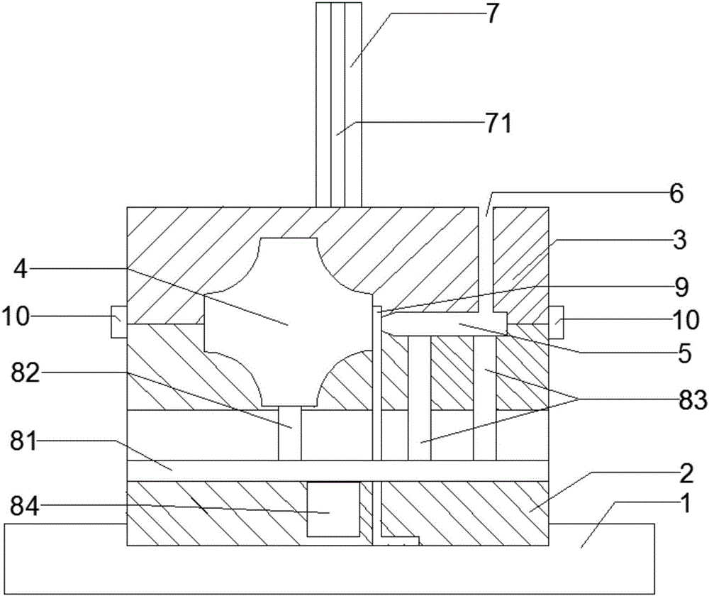 Plastic injection mold capable of cutting off remnants in mold