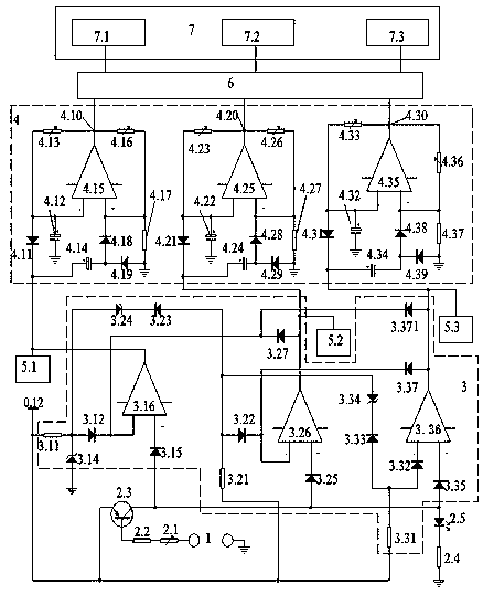 Operational amplifier controlled animation display conductivity test instrument