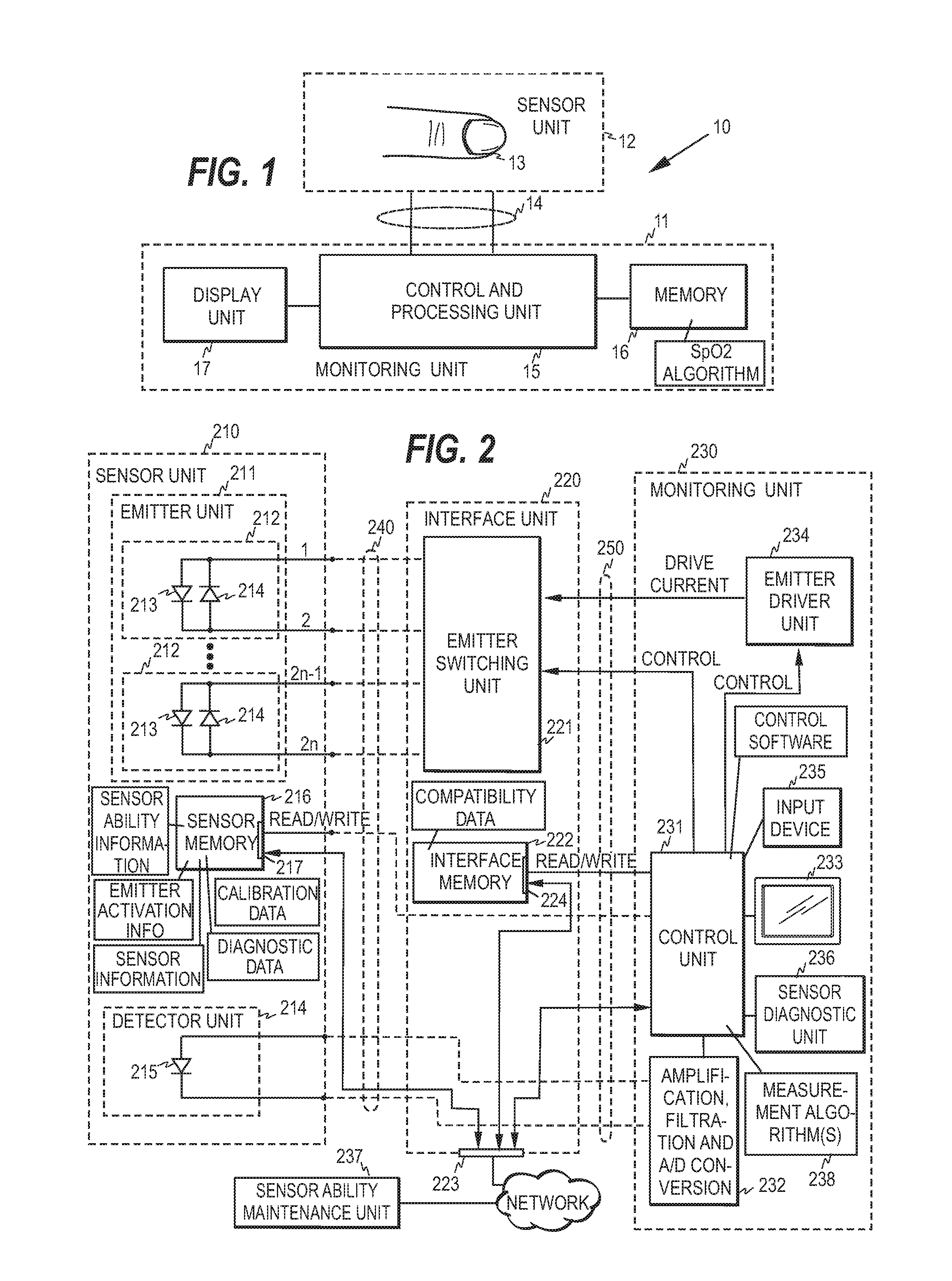 Multiple wavelength physiological measuring apparatus, sensor and interface unit for determination of blood parameters