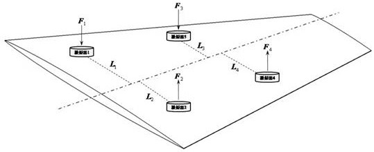 A method for measuring the rotation mode of aircraft full-motion horizontal tail