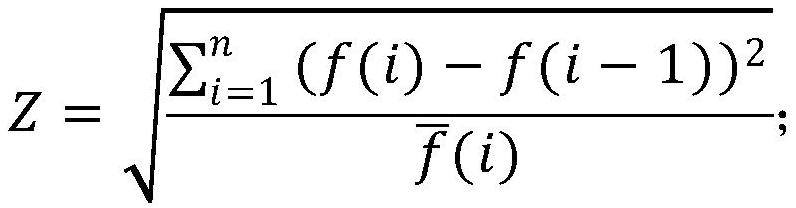 Quantitative judgment method for battery health state