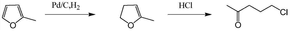 5-chloro-2-pentanone preparation method