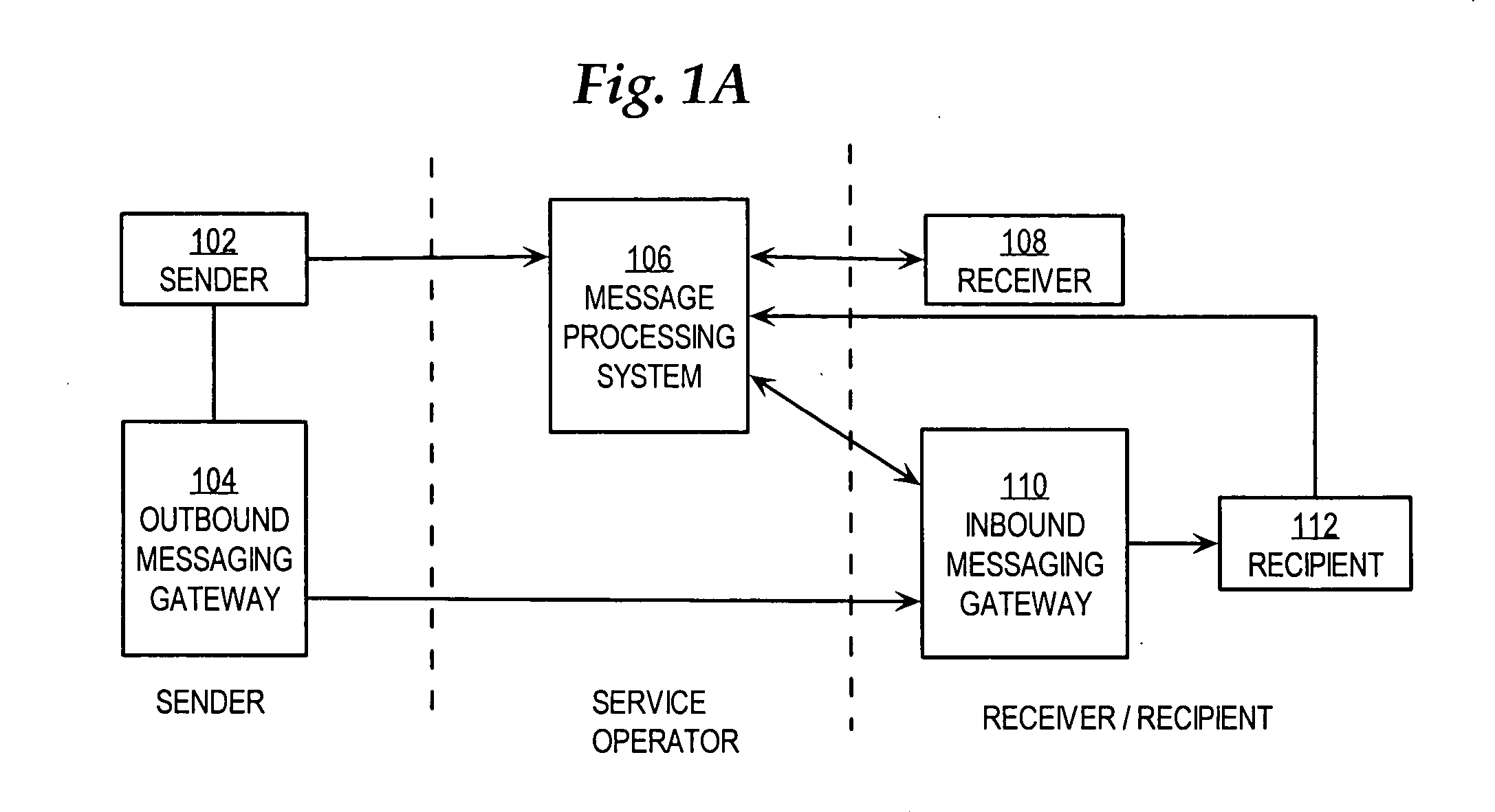 Electronic message delivery with estimation approaches