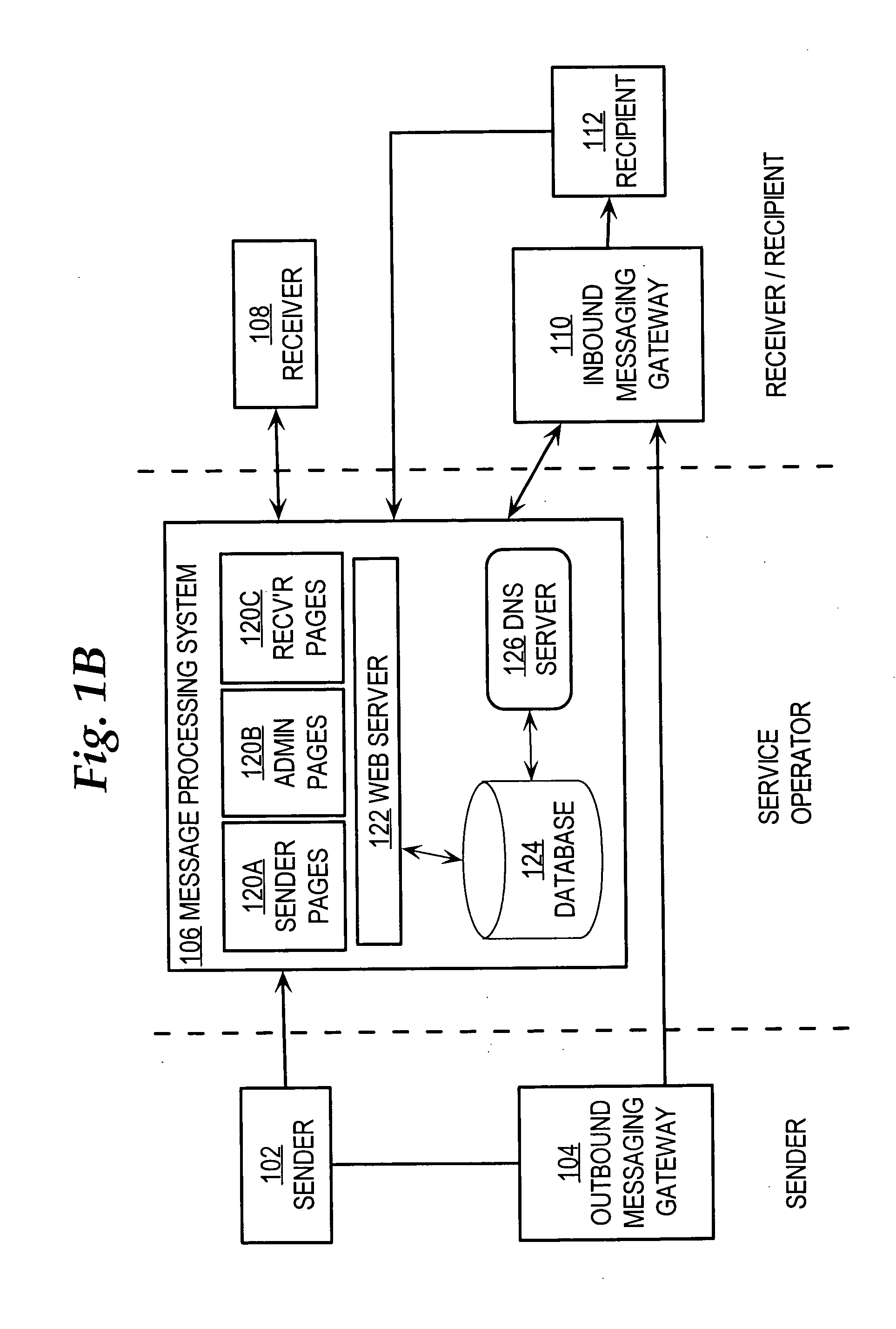 Electronic message delivery with estimation approaches