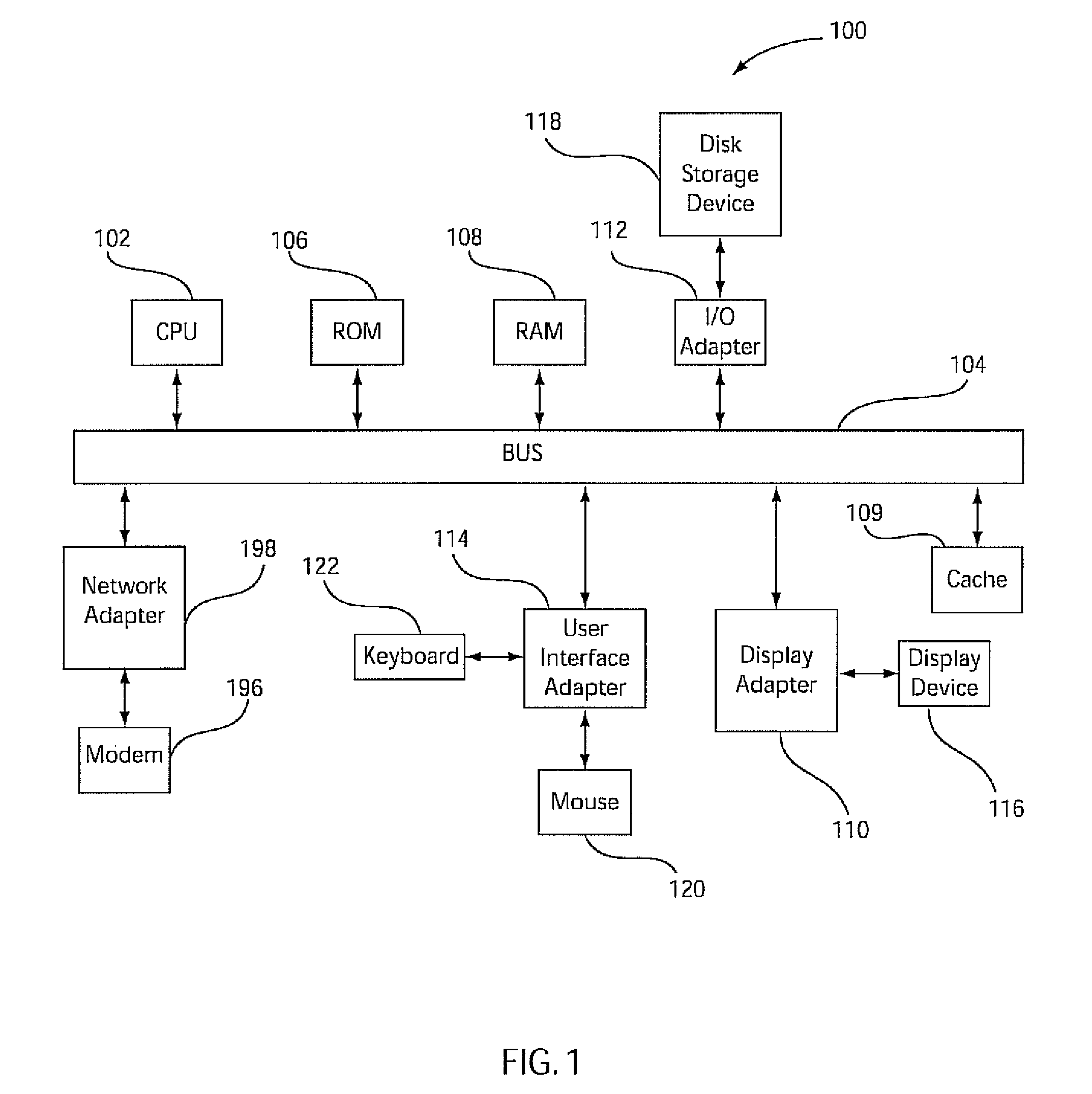Systems and methods for computation of optimal distance bounds on compressed time-series data