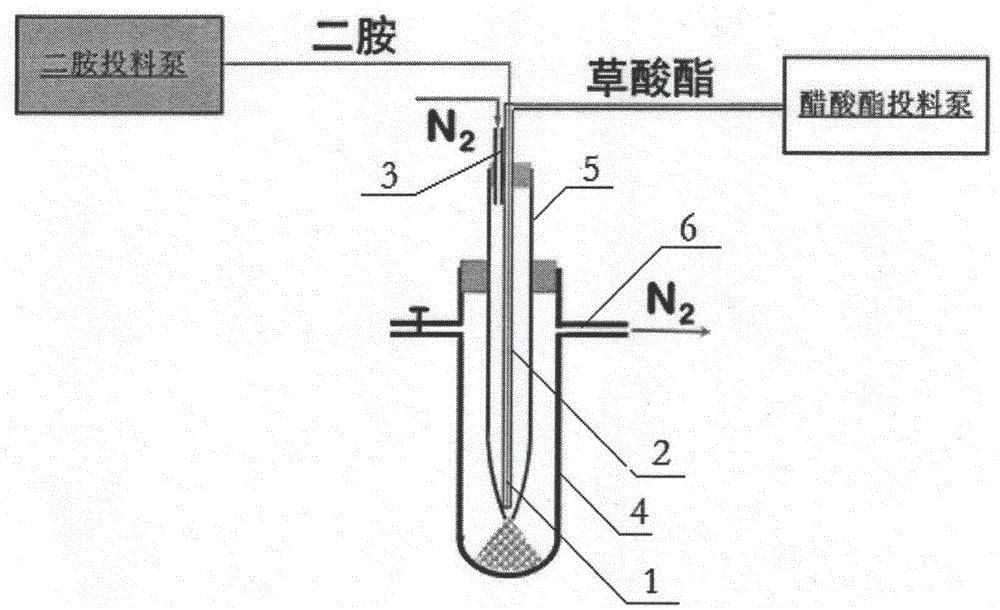 Atomization and polymerization method and device of polyoxamide
