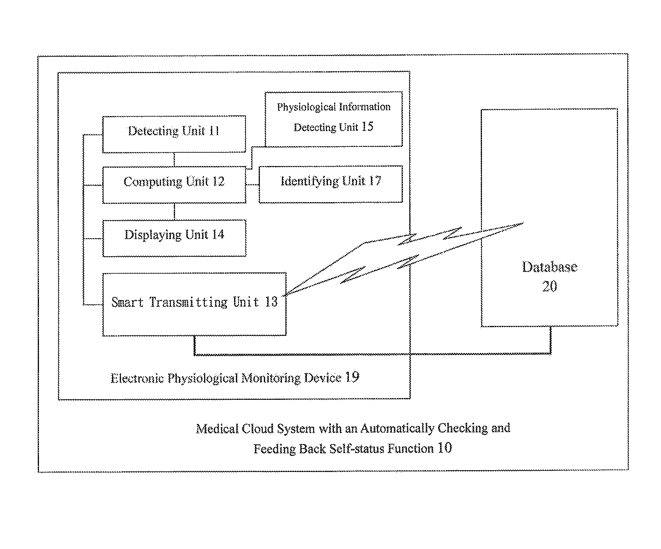 Medical cloud system with an automatically checking and feeding back self-status function