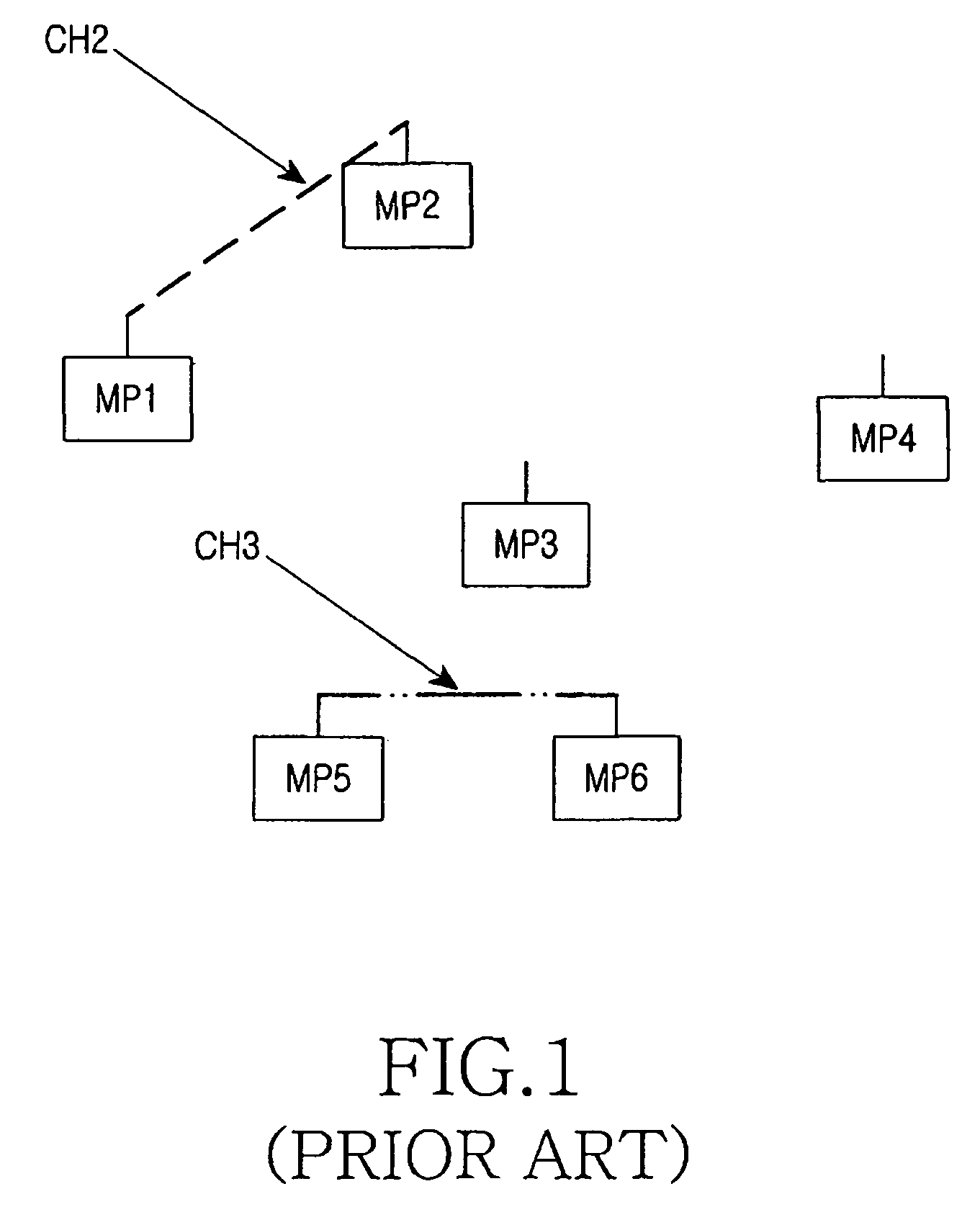 Multi-channel scheduling method for WLAN devices with a single radio interface