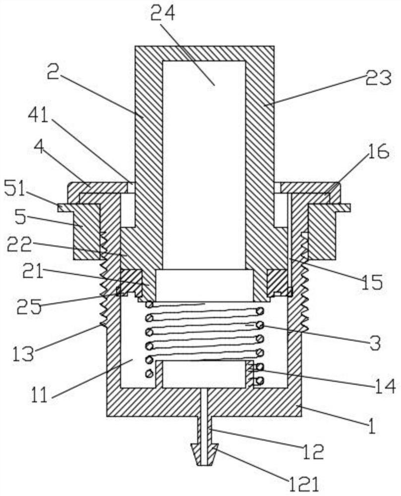 Closestool flushing controller