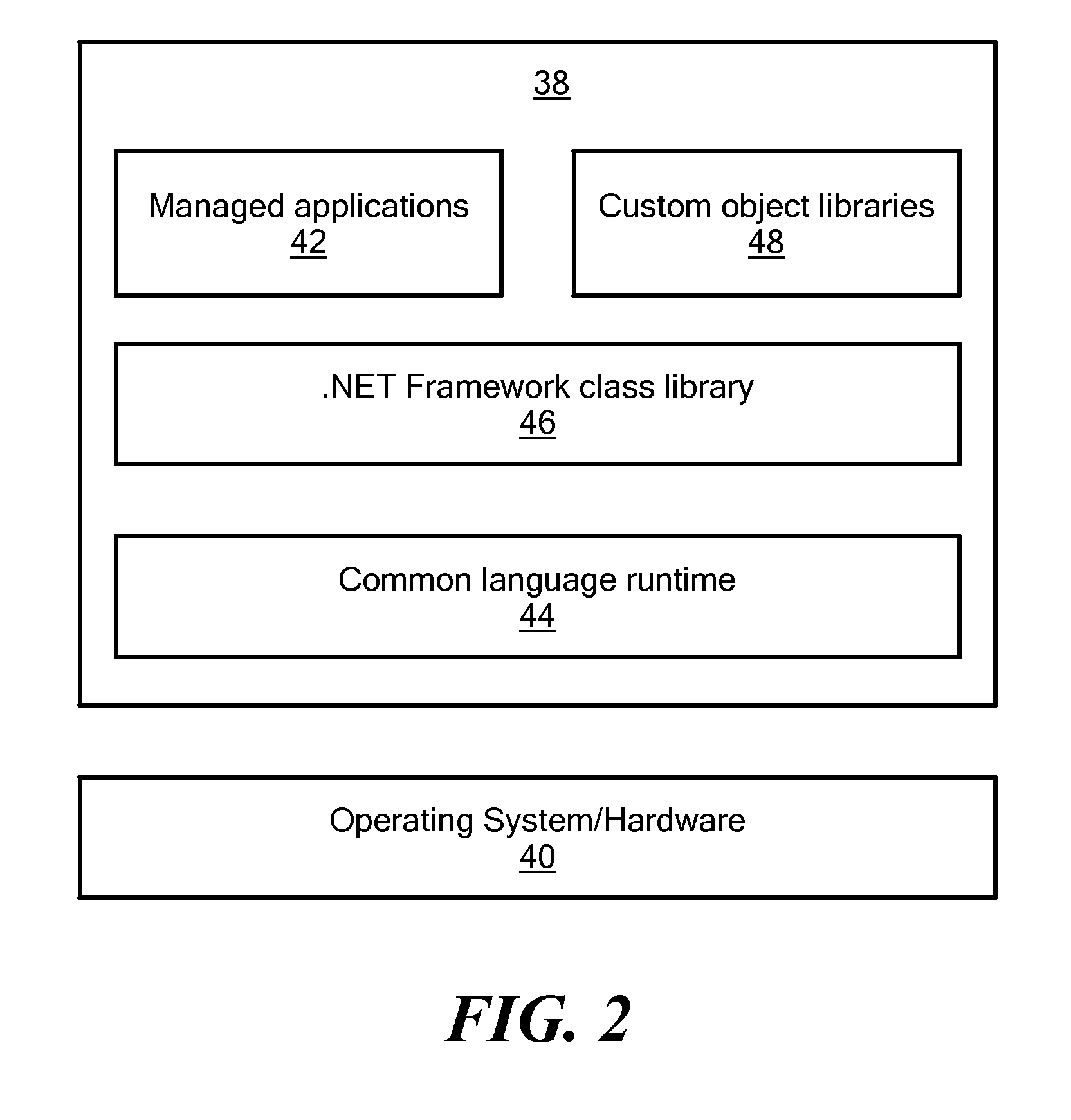 System and method for managing thread use in a thread pool