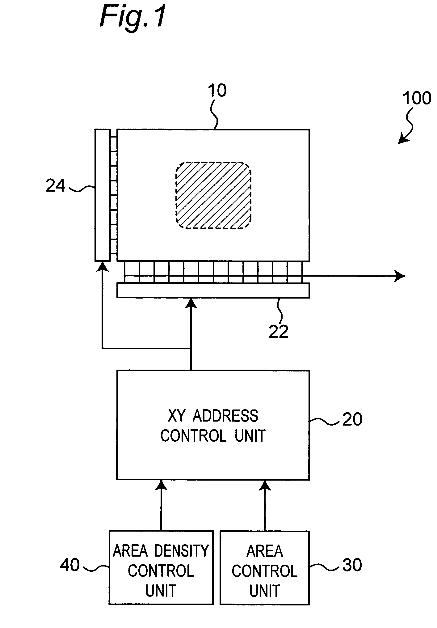 Imaging apparatus and imaging method for outputting a specified number of pixels in a specified area