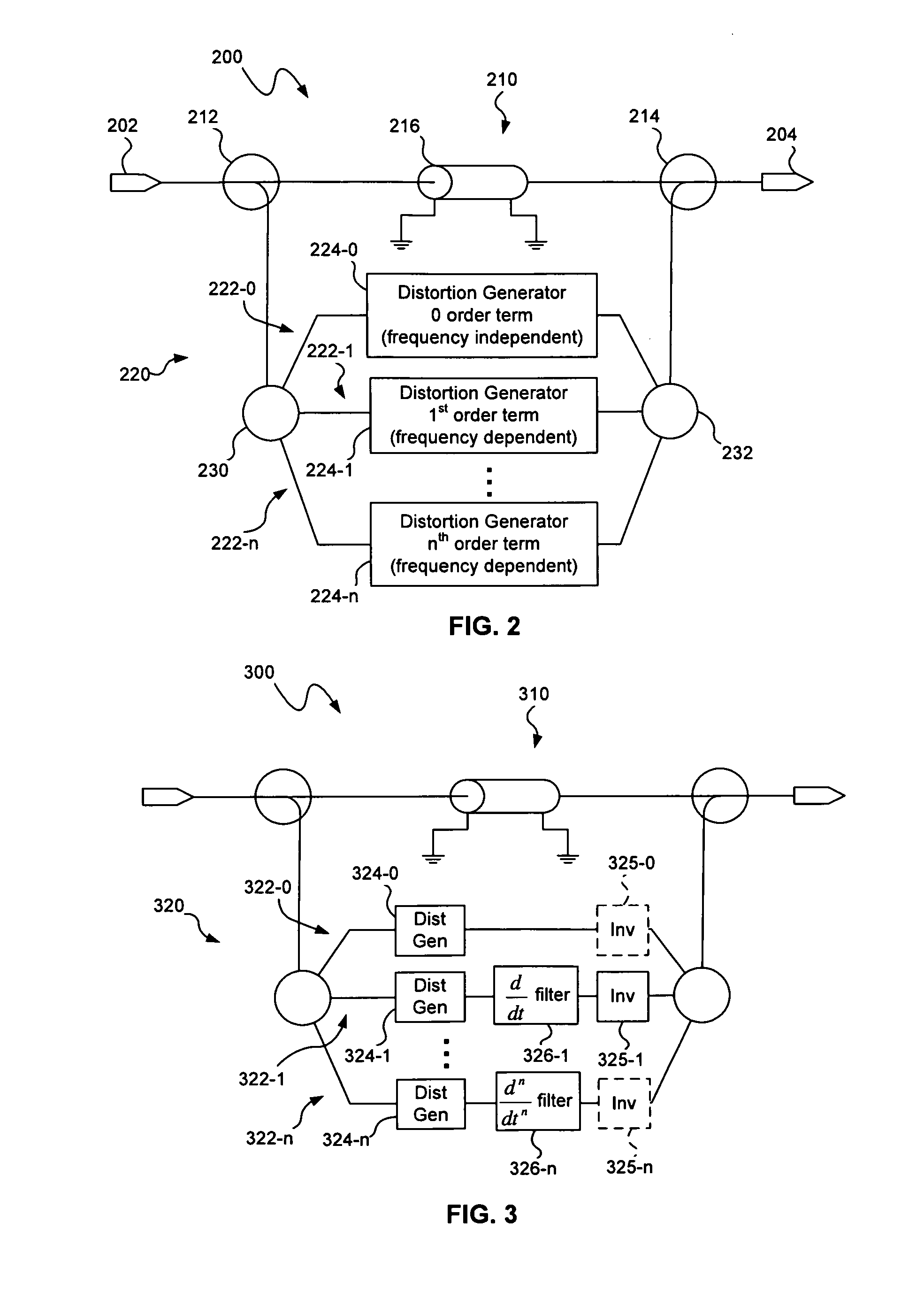Distortion compensation circuit and method based on orders of time dependent series of distortion signal