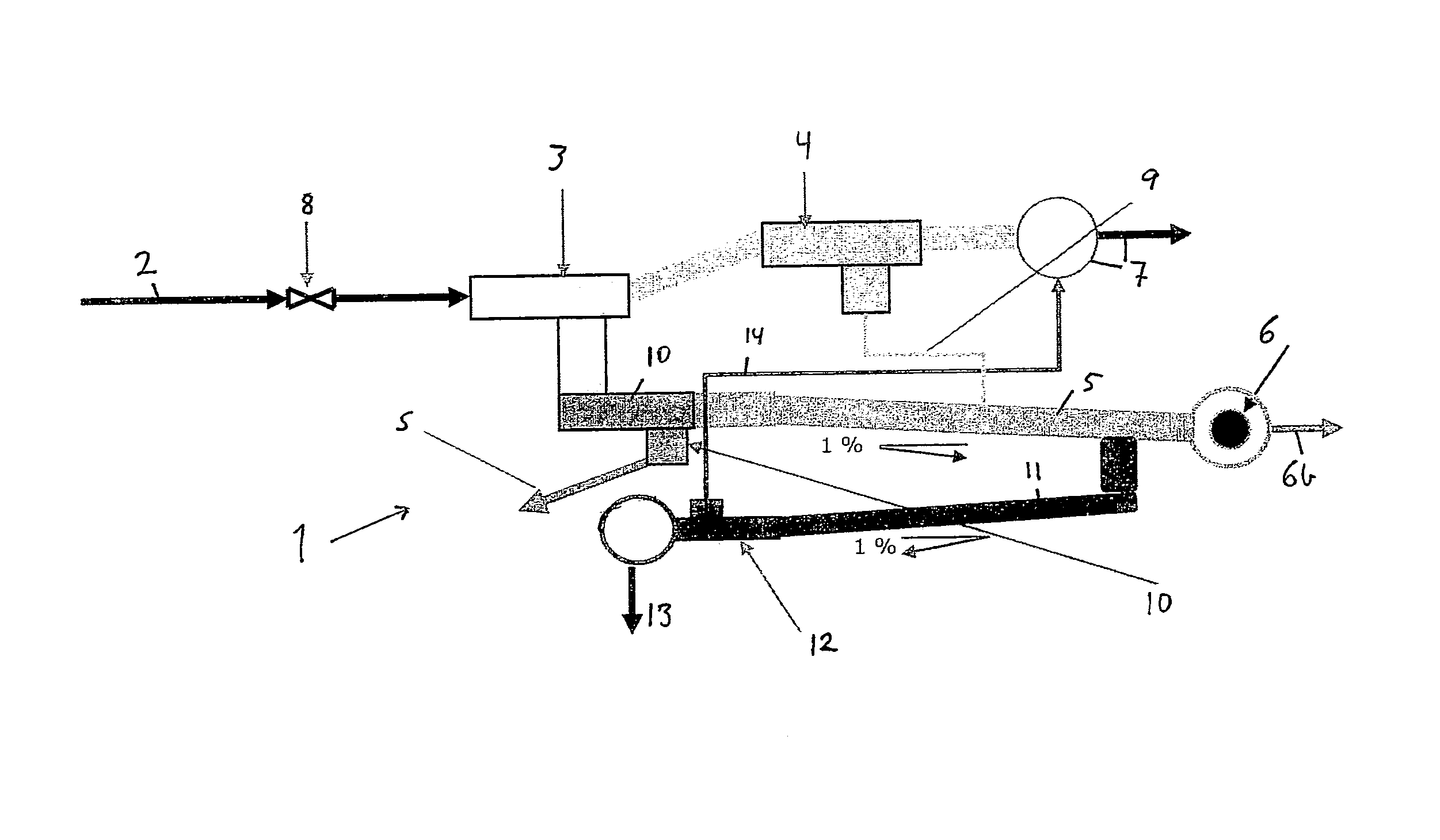 Separation and capture of liquids of a multiphase flow