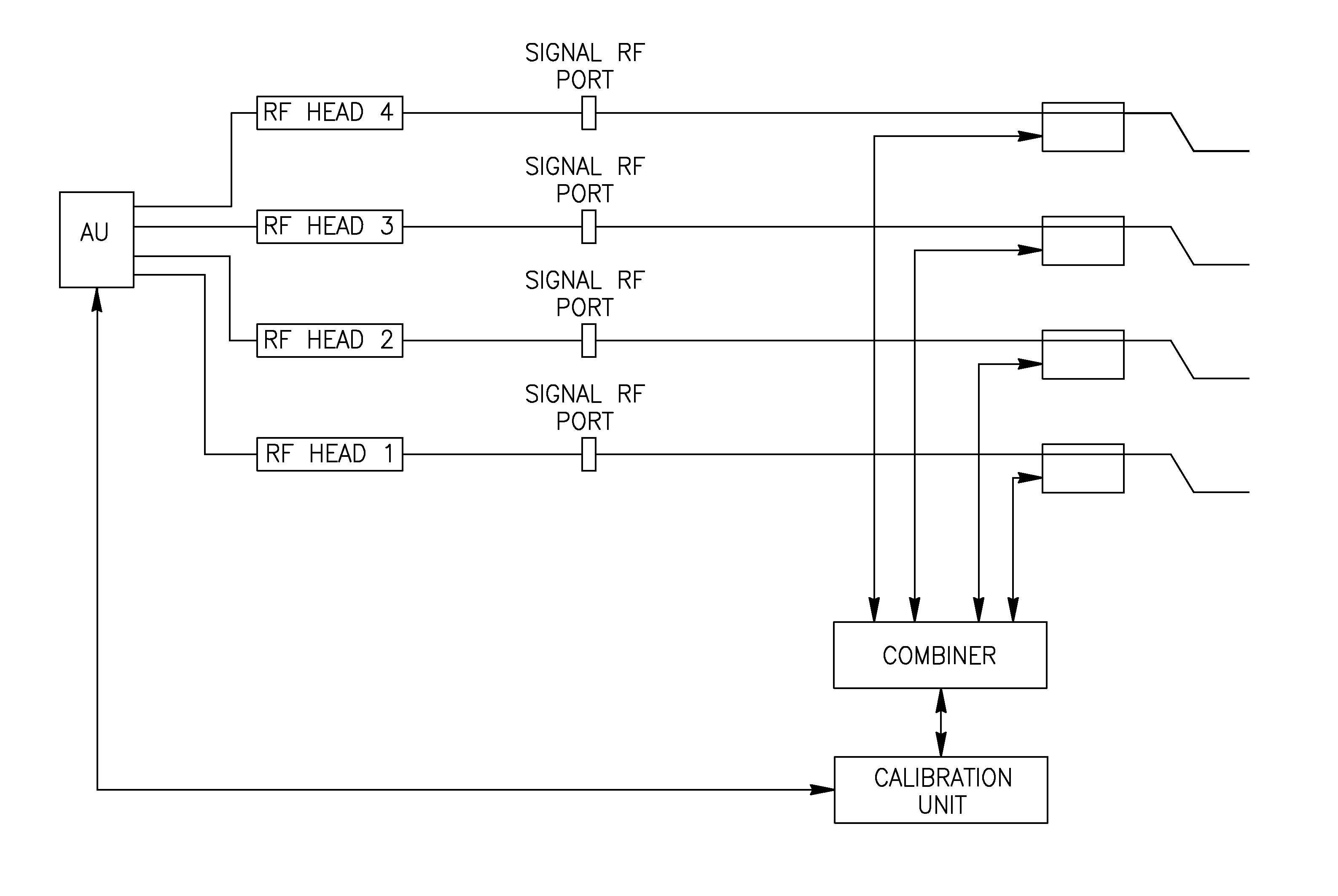Method for calibrating antenna arrays