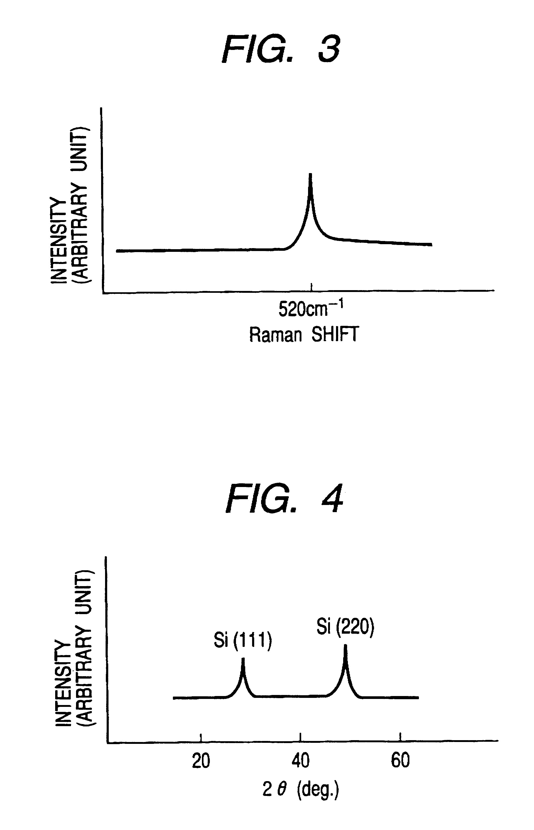 Method of forming microcrystalline silicon film, method of fabricating photovoltaic cell using said method, and photovoltaic device fabricated thereby