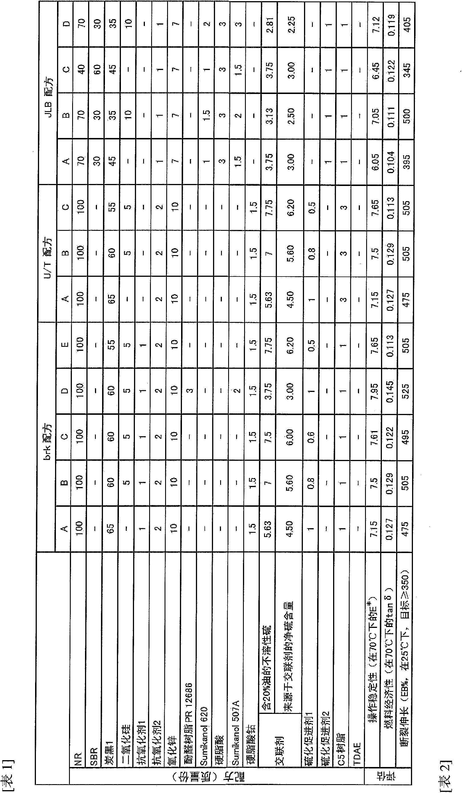 Pneumatic tire