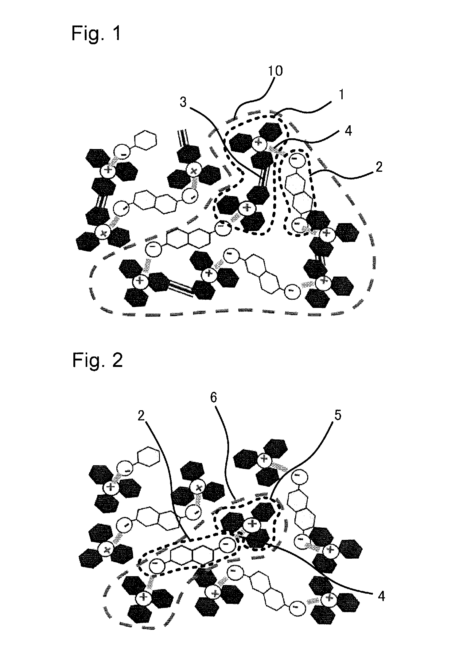 Color material and method for producing the same