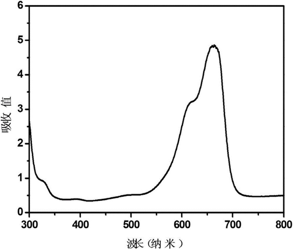 Poly(lactic-co-glycolic acid) particles for dual imaging, as well as preparation method and application of poly(lactic-co-glycolic acid) particles