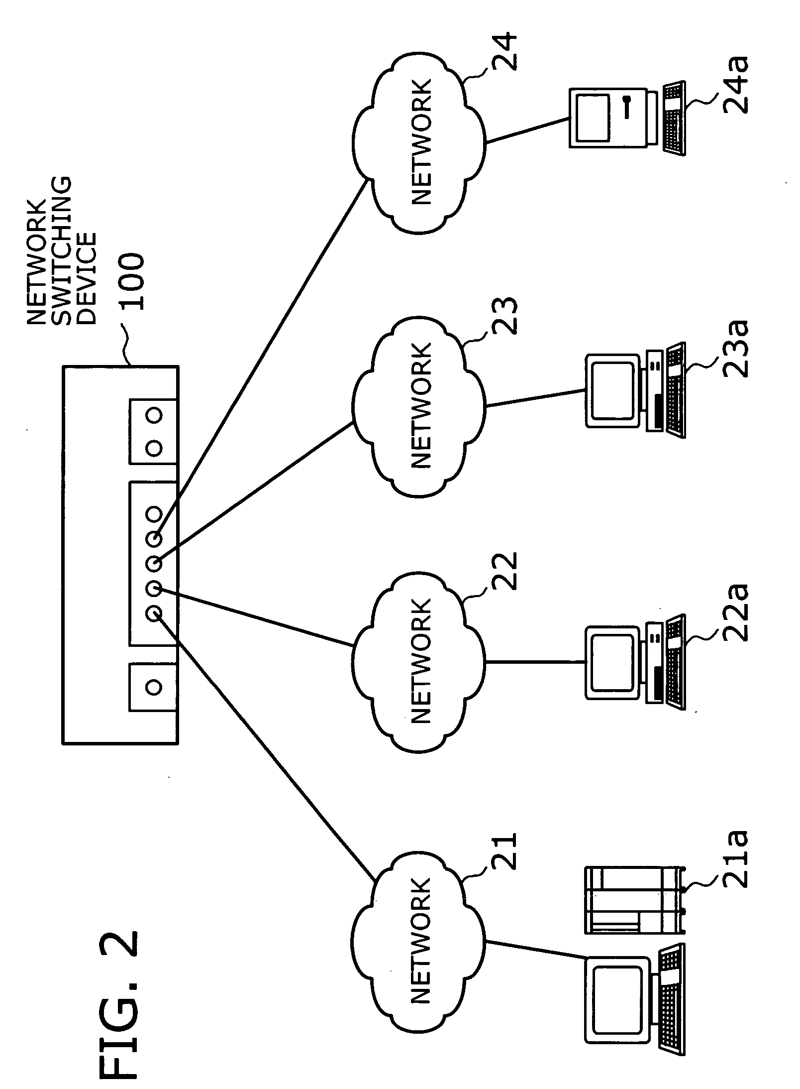 Network switching device and method using shared buffer