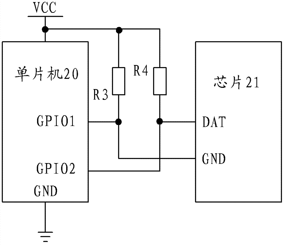 Testing method of single bus chip
