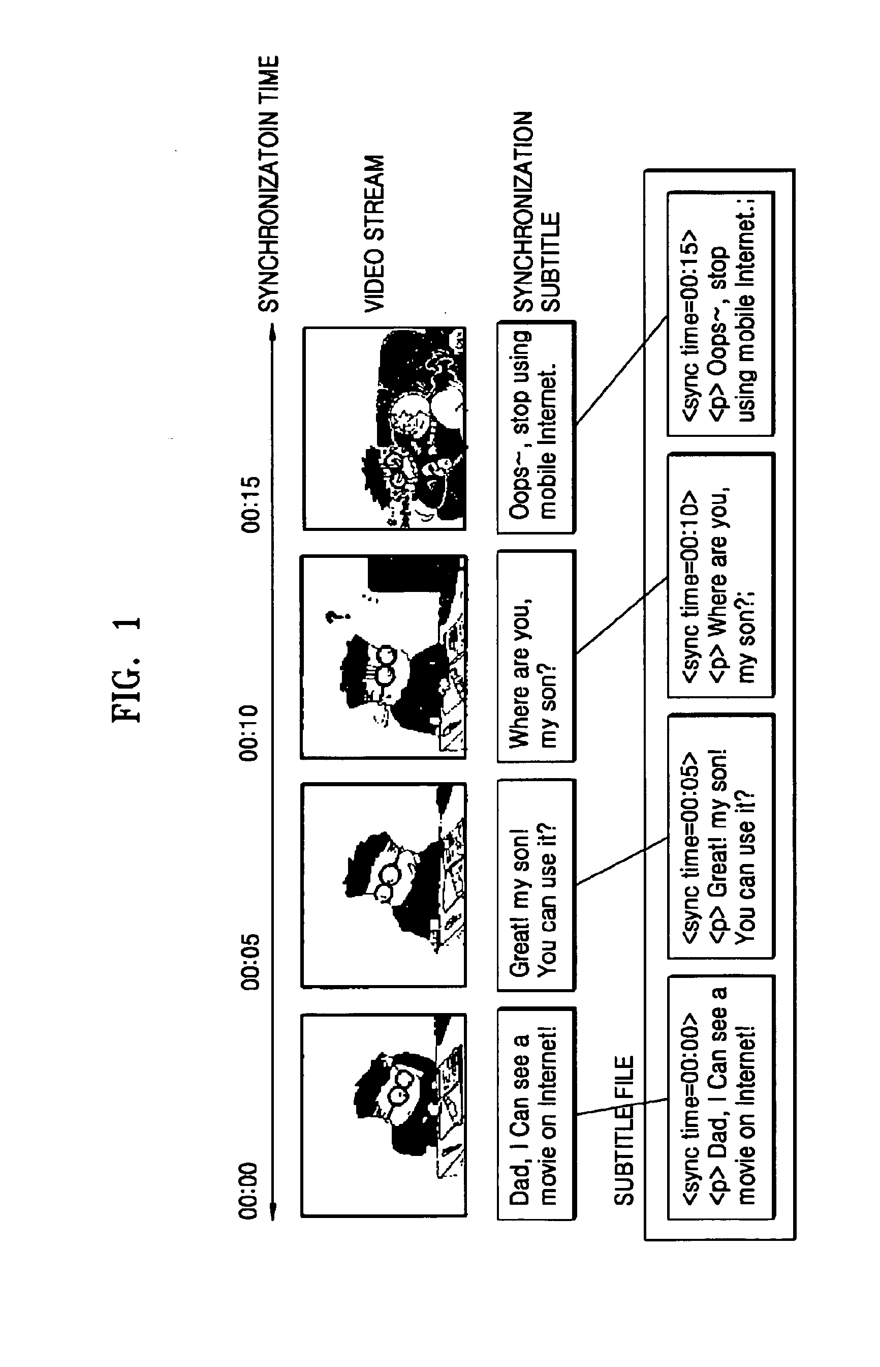 Storage Medium For Recording Subtitle Information Based On Test Corresponding To Av Data Having Multiple Playback Routes, Reproducing Apparatus And Method Therefor
