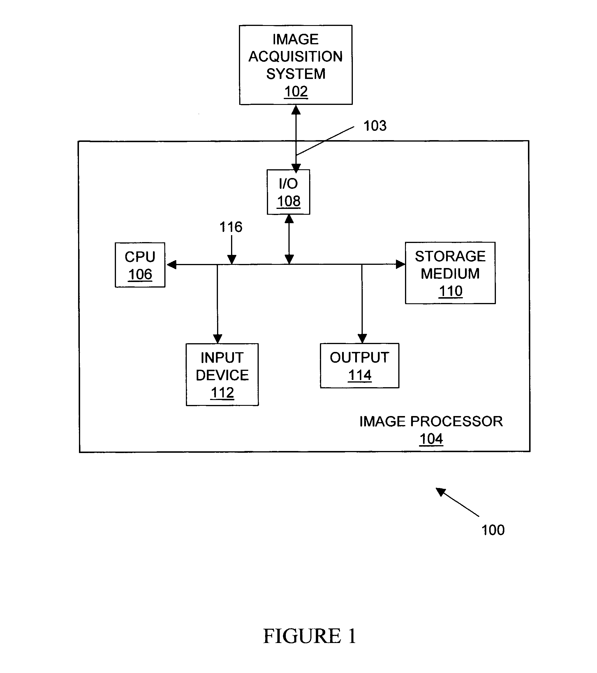 System and Method for Detecting the Presence of a Threat in a Package