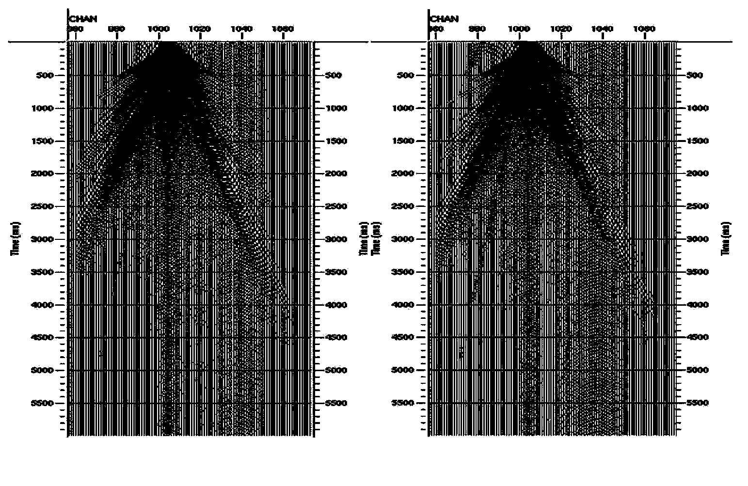 Method for quickly and accurately selecting sliding time parameter of vibroseis