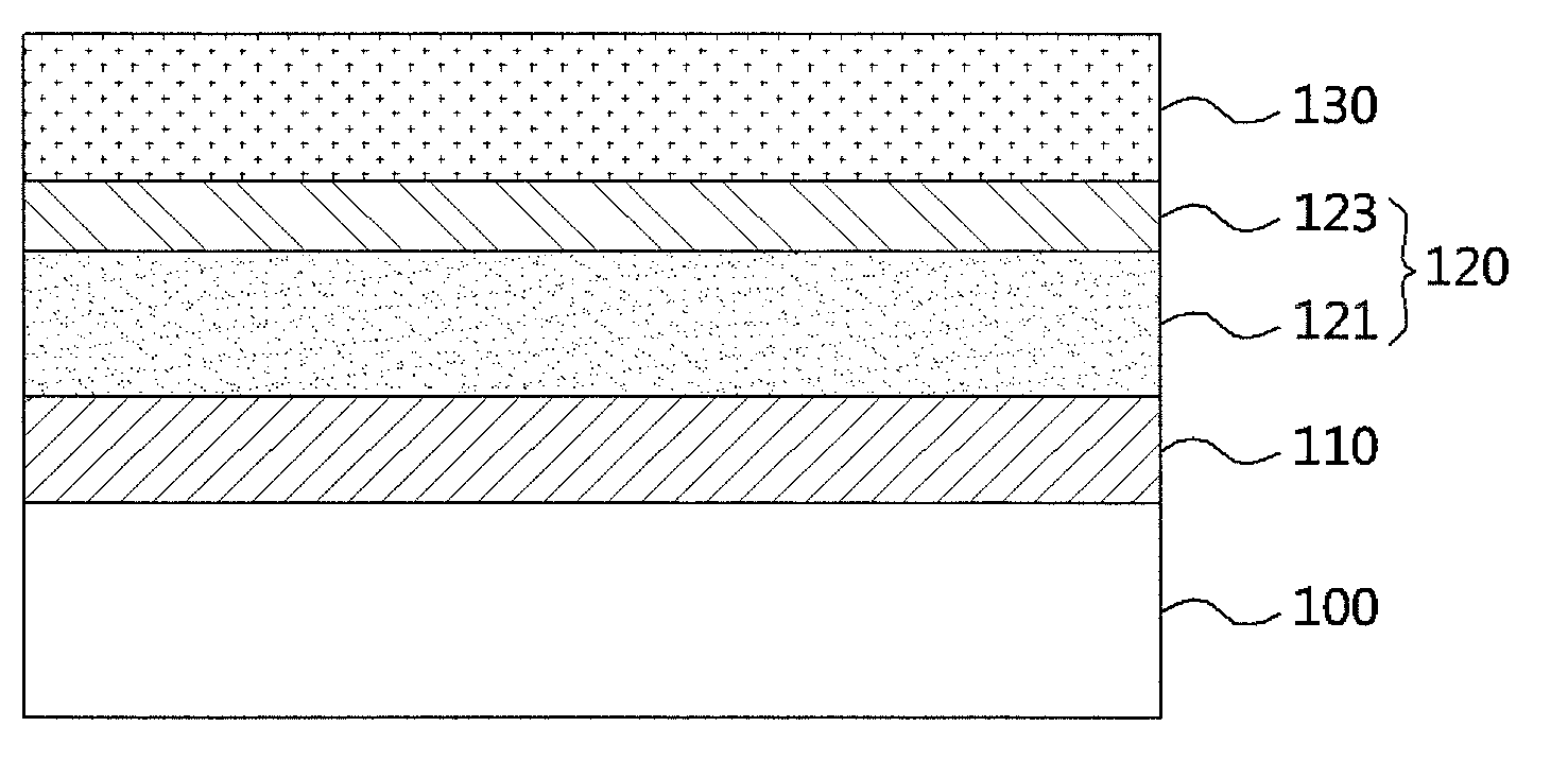 Resistive memory having rectifying characteristics or an ohmic contact layer