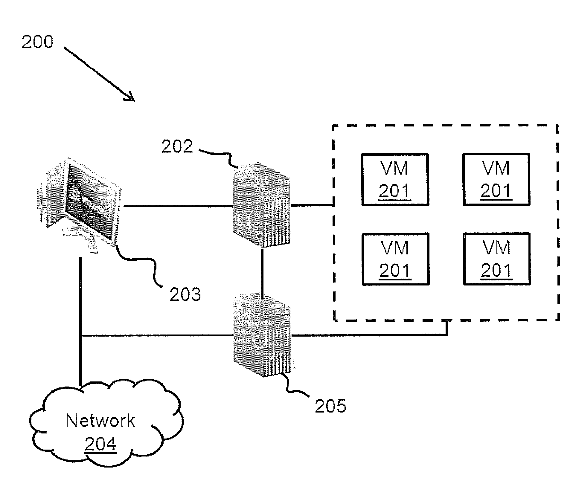 Method and apparatus for provisioning of resources to support applications and their varying demands