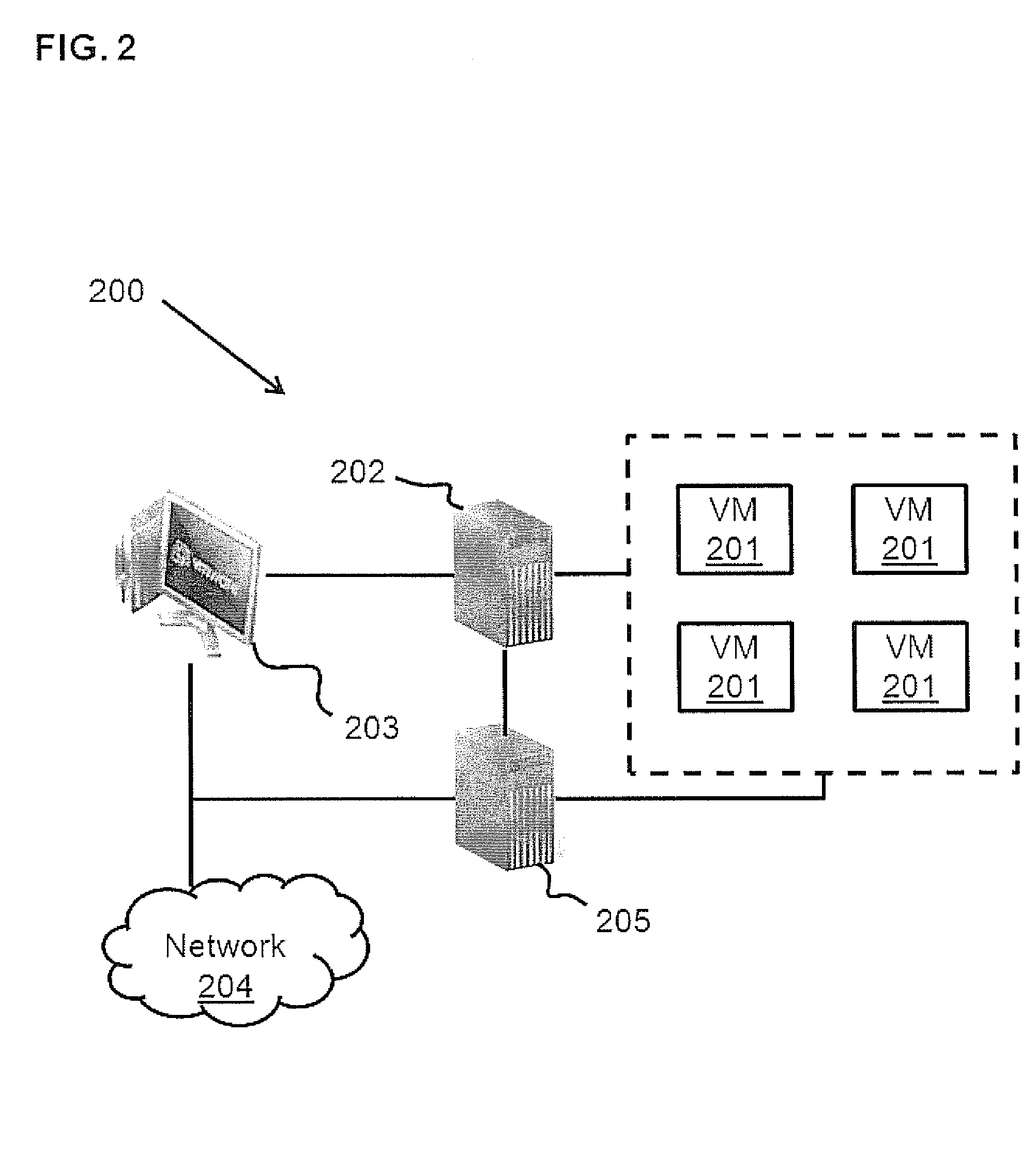 Method and apparatus for provisioning of resources to support applications and their varying demands