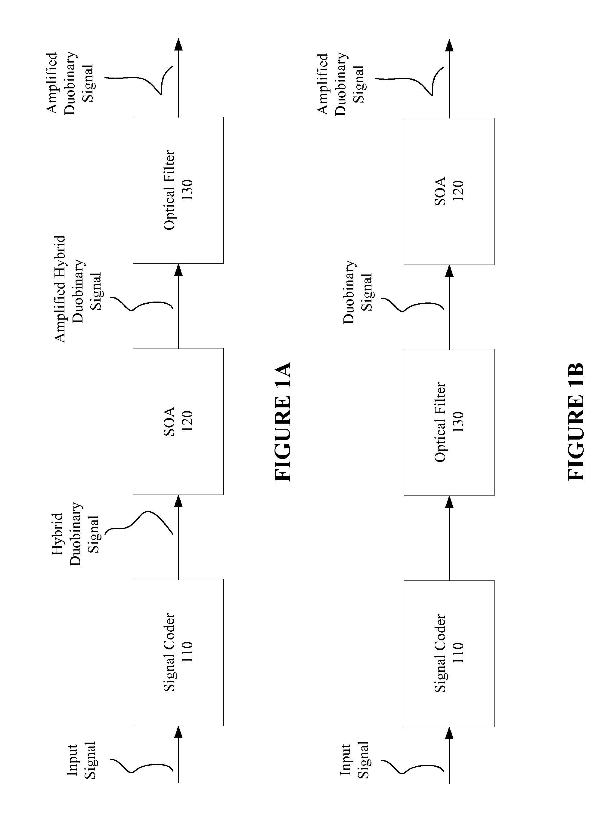 Optical Shaping for Amplification in a Semiconductor Optical Amplifier