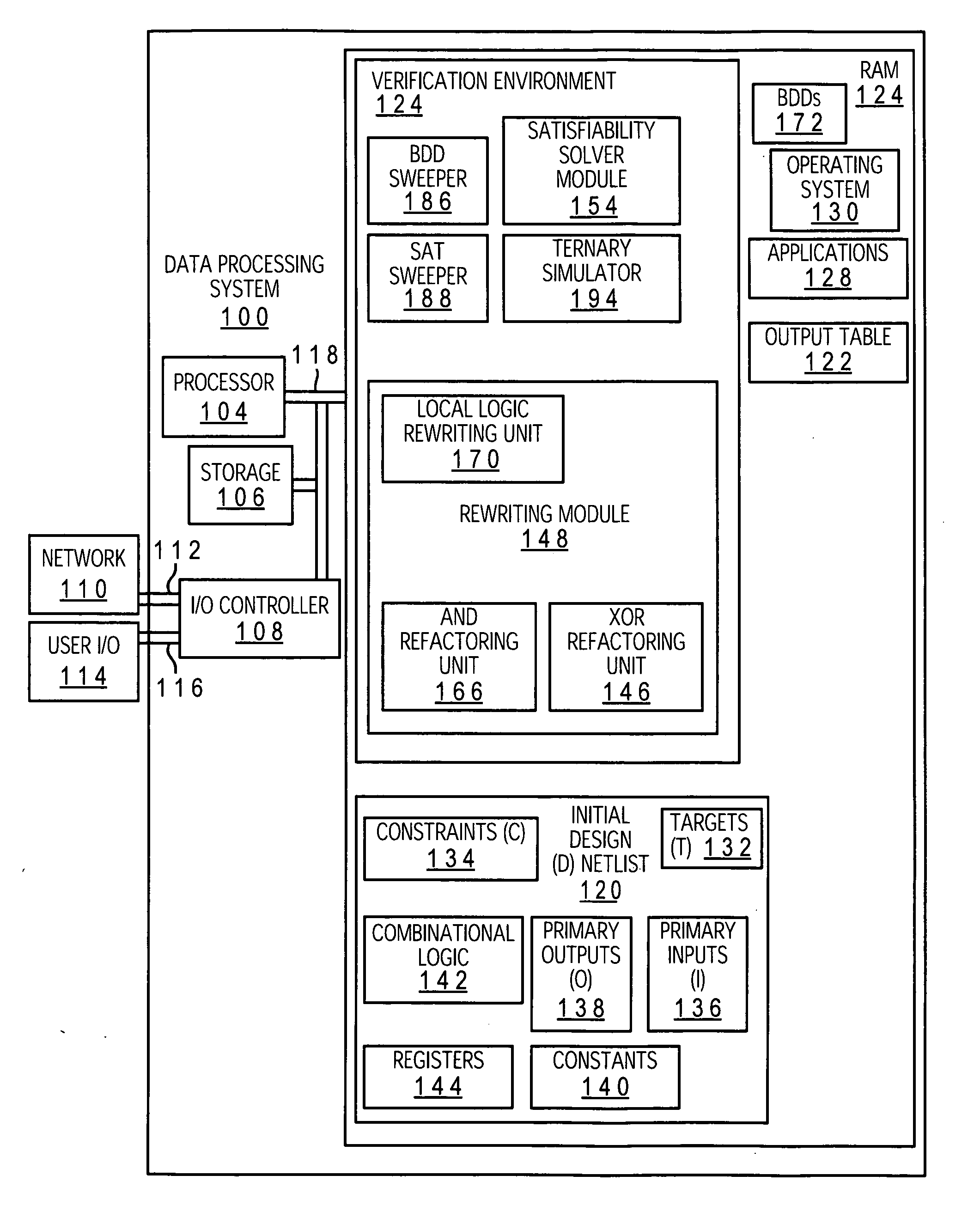Method and system for enhanced verification by closely coupling a structural satisfiability solver and rewriting algorithms