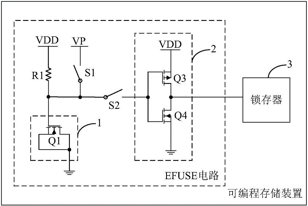 EFUSE (electrically programmable fuse) circuit and programmable storing device