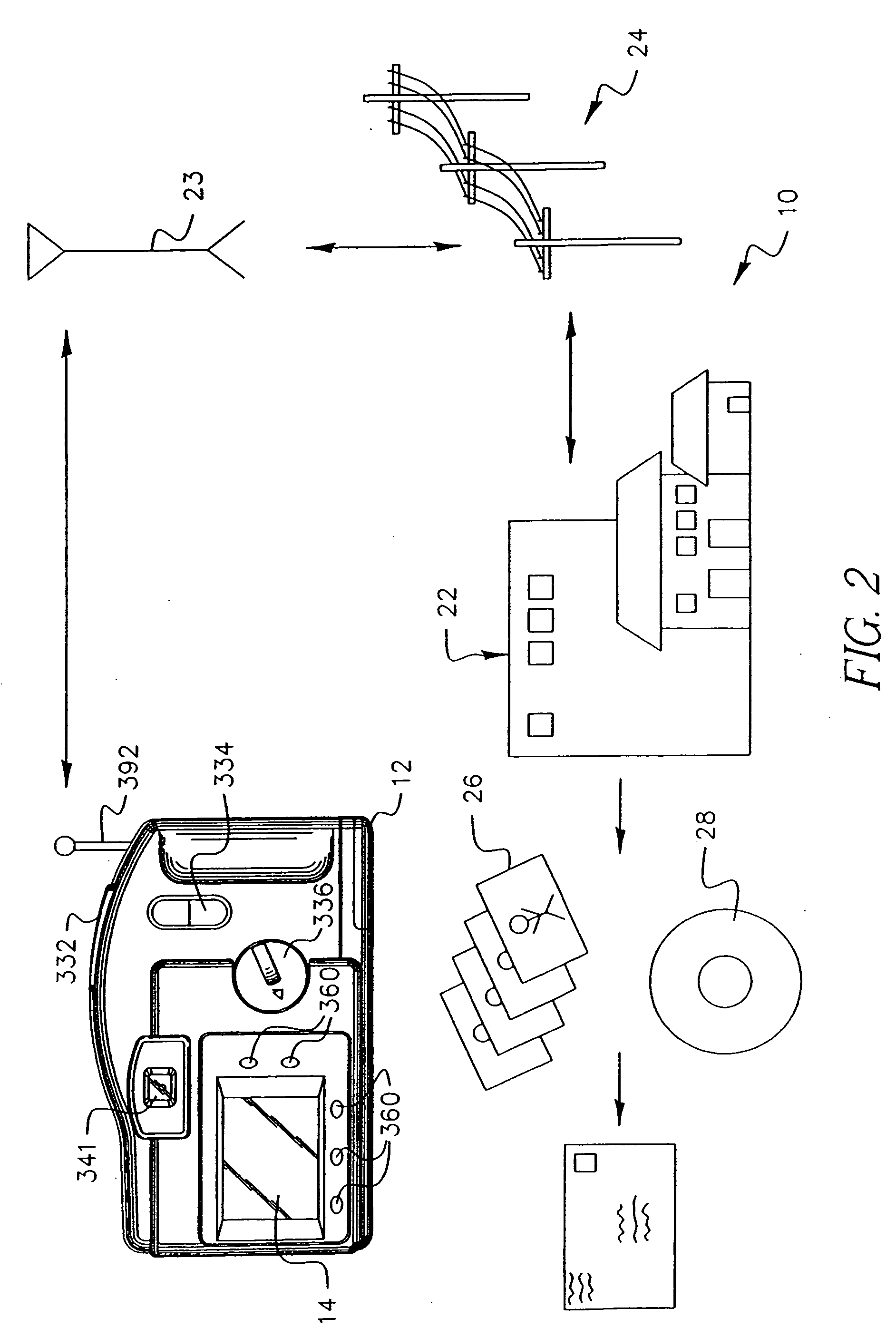 System and camera for transferring digital images to a service provider