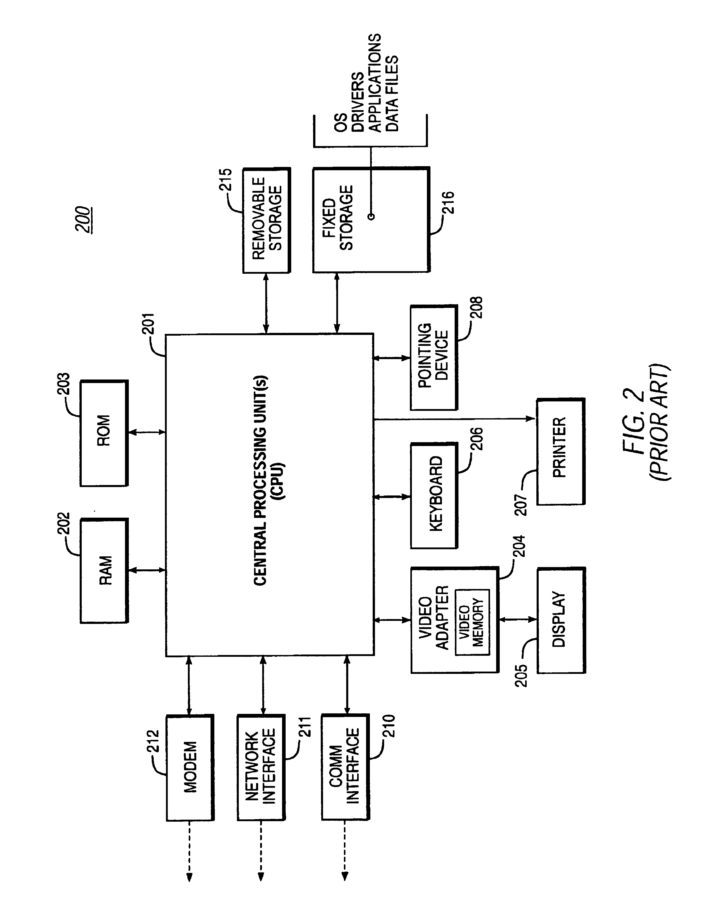 Electronic mail system with authentication methodology for supporting relaying in a message transfer agent