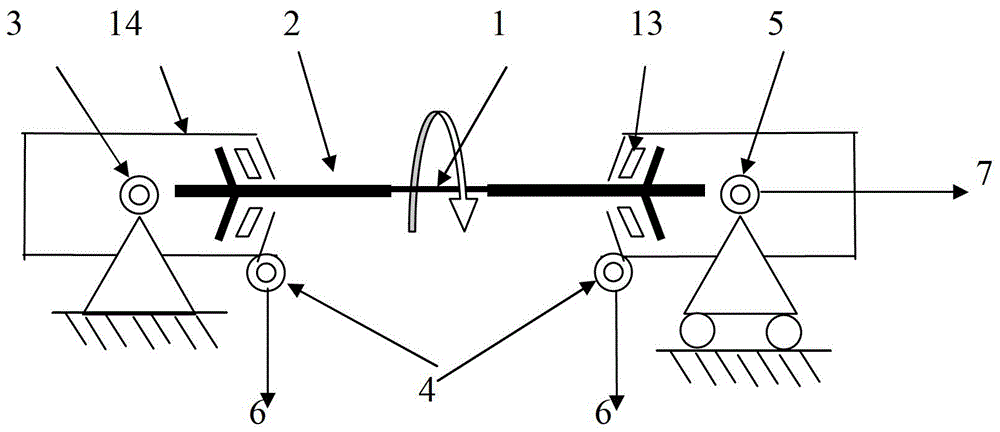 Rotating bending fatigue test device and method with axial load control function