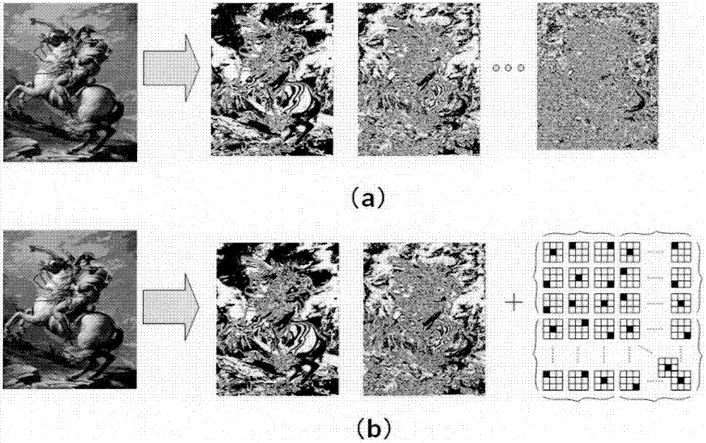 A method for assigning anti-counterfeit codes using lasers