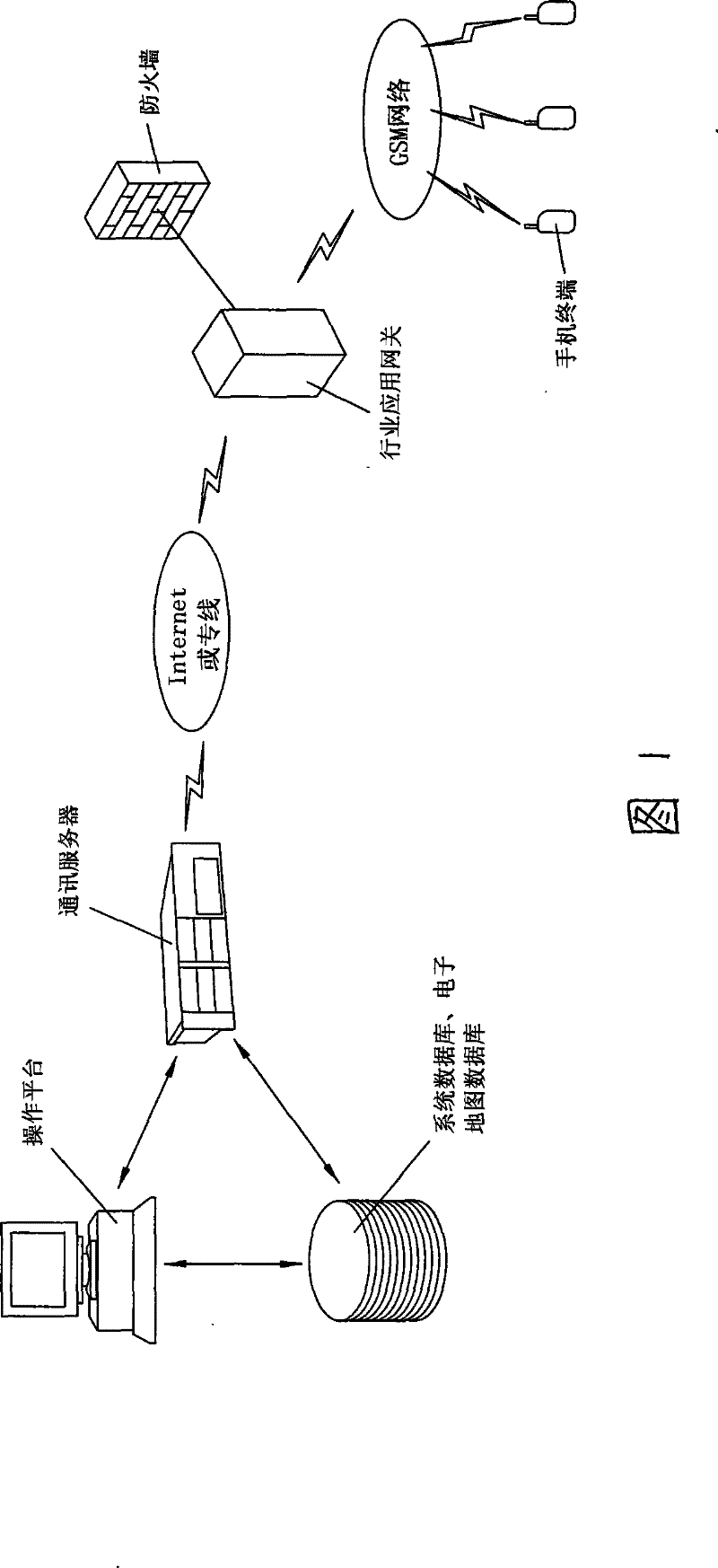 Information management and information interaction device based on electronic map