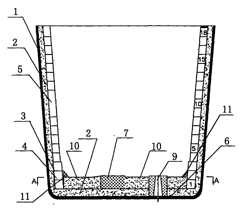 Method for building container bottom of carbon-containing molten steel container