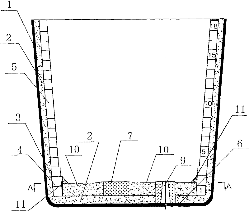 Method for building container bottom of carbon-containing molten steel container