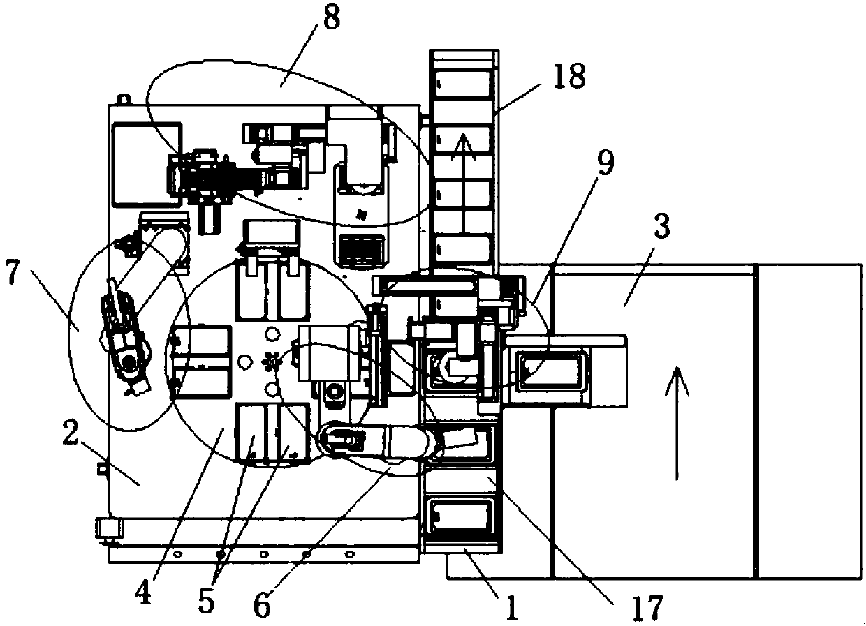 An automatic assembly machine for mobile phone receiver gauze