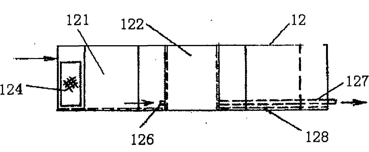 Method and system for recycling and purifying treatment of biogas slurry