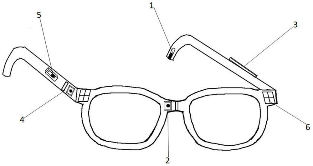 Glasses capable of identifying allergens and providing feedback and method thereof