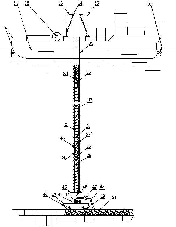 Segmented lifting and conveying device of deep-sea mining annular pipelines