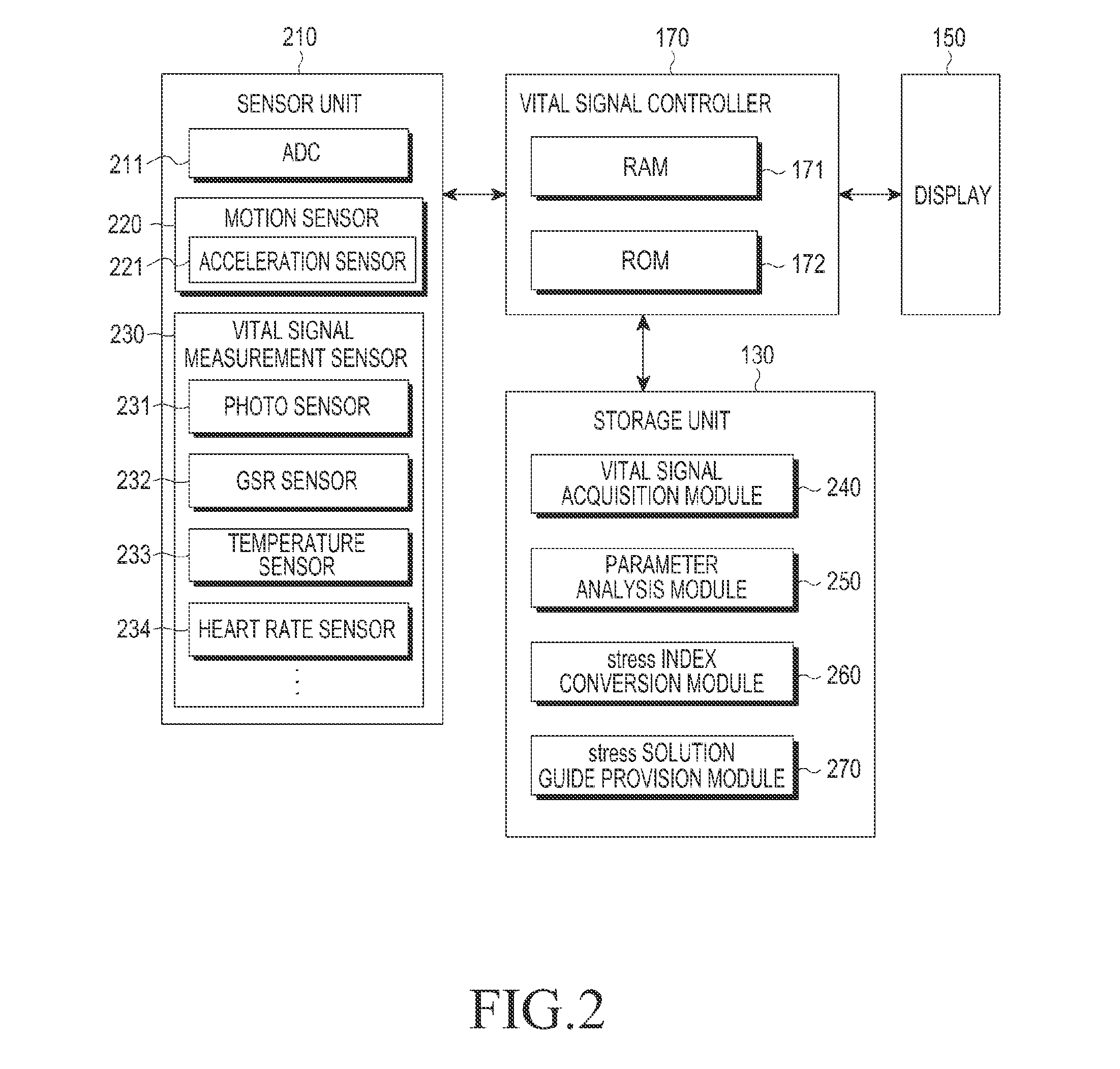 Electronic device and method for measuring vital signal