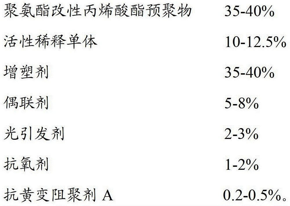 Yellowing resistant liquid optical adhesive