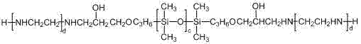 Preparation method of polyester-modified silica gel