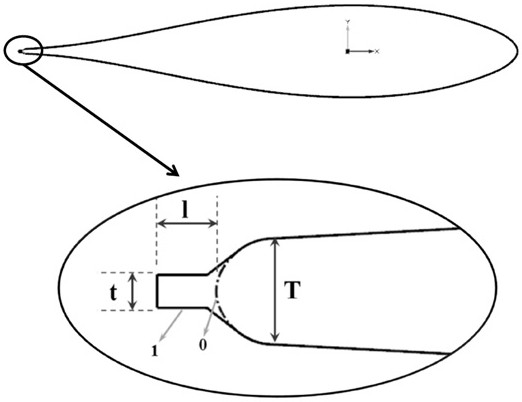 Novel marine rudder capable of reducing vortex-induced vibration