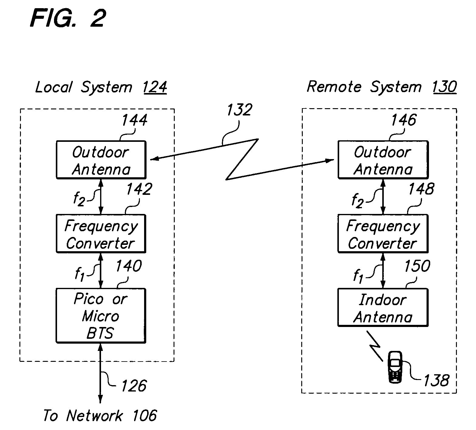 System for and method of for providing dedicated capacity in a cellular network